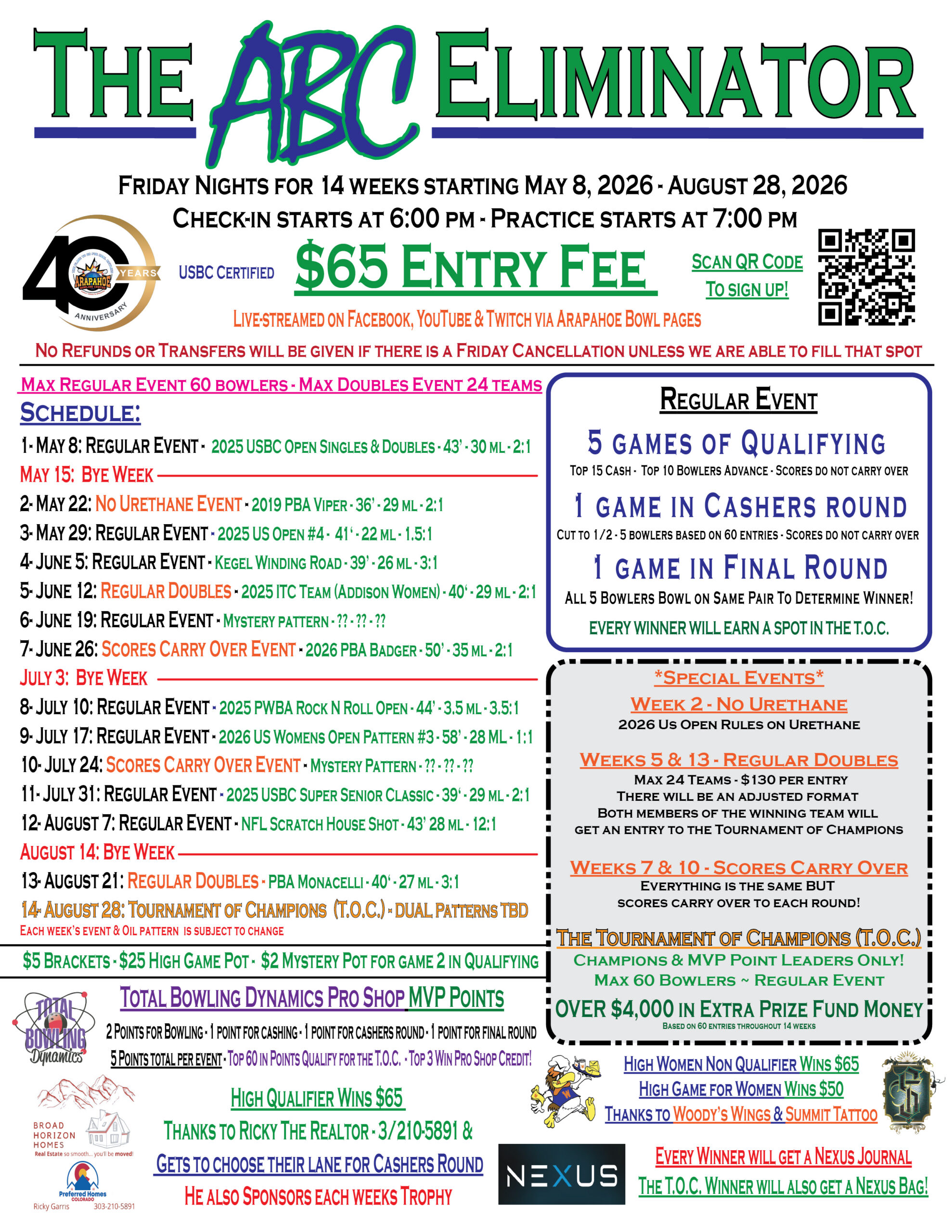 2026 Summer ABC Eliminator